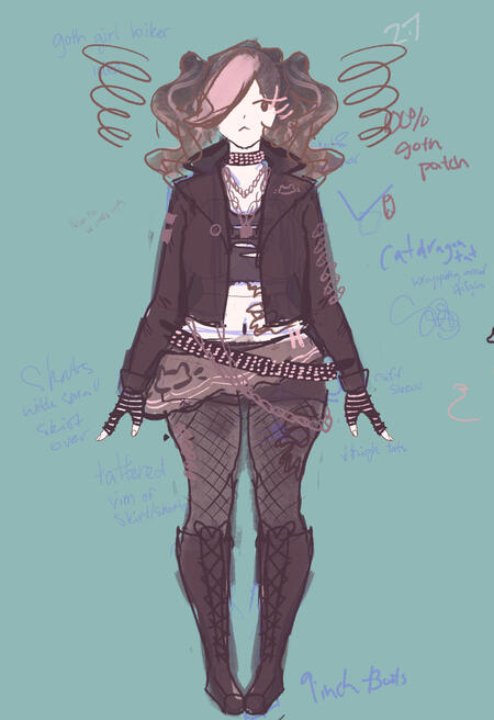 Model clothing design